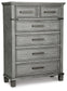 Russelyn Five Drawer Chest