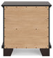 Covetown Twin Panel Bed with Dresser and Nightstand