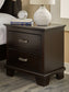 Covetown Twin Panel Bed with Dresser and Nightstand