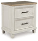 Shaybrock King Panel Bed with Dresser and 2 Nightstands