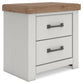 Savonport Full Panel Bed. Dresser, Mirror and Nightstand